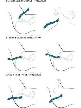 Lora Dicarlo: Sway, Dual Vibration Warming Massager