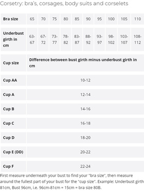 Cottelli Lingerie: Undertøy 3-delt sett, rød