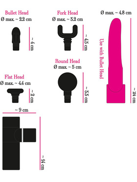 You2Toys: Sex & Massage Gun