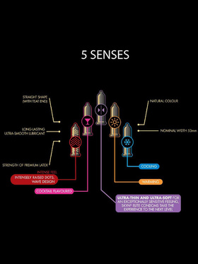 Manix Skyn: 5 Senses Kondomer, 5 stk