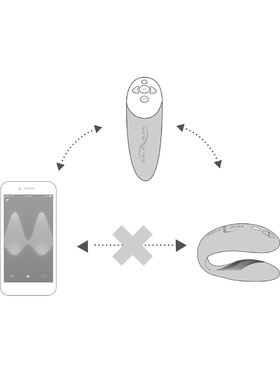 We-Vibe: Chorus, oransje