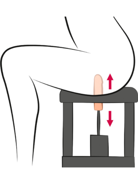 The Banger: Sit-On Climaxer