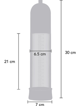 Hidden Desire: Fusion X, Pro Pressure Penis Pump