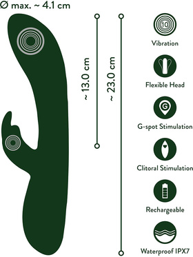 Emerald Love: Luxurious Rabbit Vibrator 